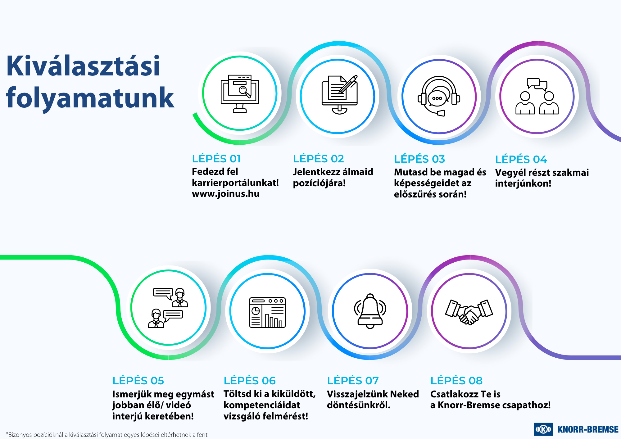 The thumbnail of the article